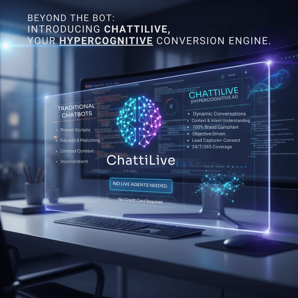 Beyond the Bot: Introducing ChattiLive â Your Hypercognitive Conversion Engine